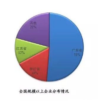 火狐截图_2016-01-13T02-44-02.166Z.png 火狐截图_2016-01-13T02-44-02.166Z.png