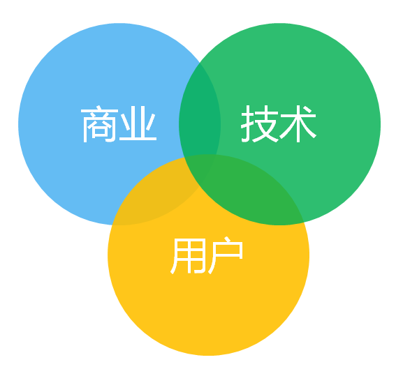 image0531.png image0531.png