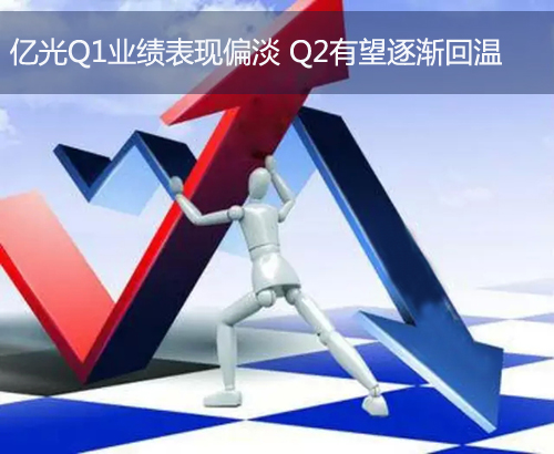 亿光Q1业绩表现偏淡 Q2有望逐渐回温.jpg 亿光Q1业绩表现偏淡 Q2有望逐渐回温.jpg