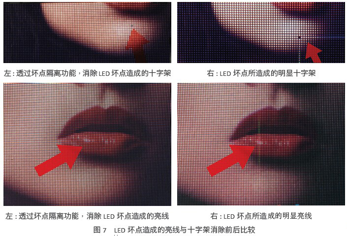 小点间距LED显示屏影像表现的真相与手段 6.jpg 小点间距LED显示屏影像表现的真相与手段 6.jpg