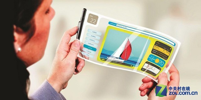 不吹也不黑 解析未来显示的四种可能! 4.png 不吹也不黑 解析未来显示的四种可能! 4.png