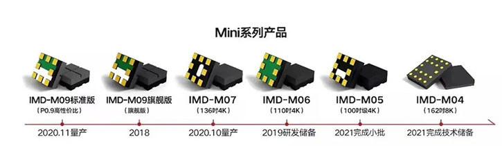 hK4091653273961 hK4091653273961