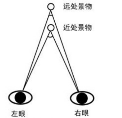 微信截图_20220520114456.png 微信截图_20220520114456.png